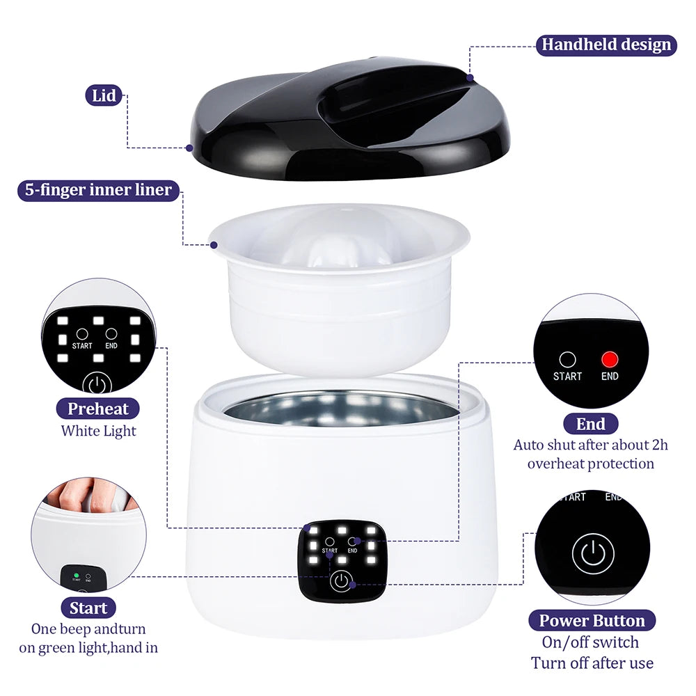 Partes de la máquina: tapa, funda para 5 dedos y panel de control